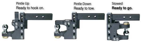 How B&W Tow & Stow Pintle Hitch Works
